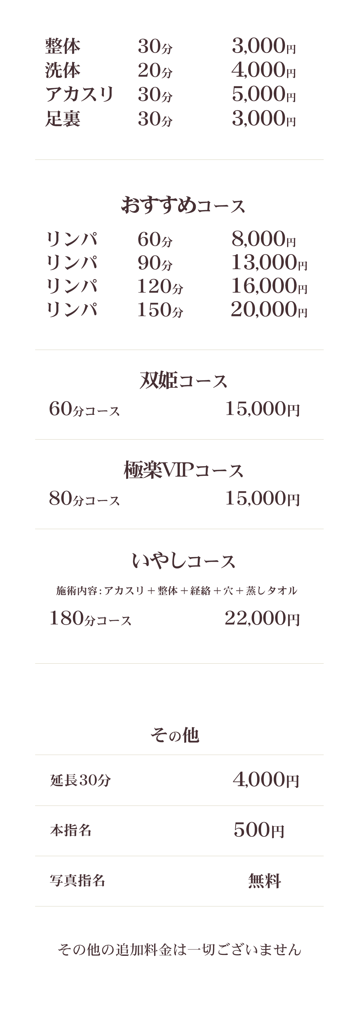 料金システム